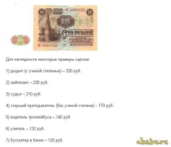Какие цены и зарплаты были в СССР