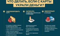 Отдел МВД России по Ипатовскому городскому округу информирует